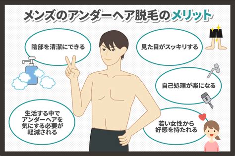 【男の陰毛】アンダーヘアの処理どうしてる？チクチ。